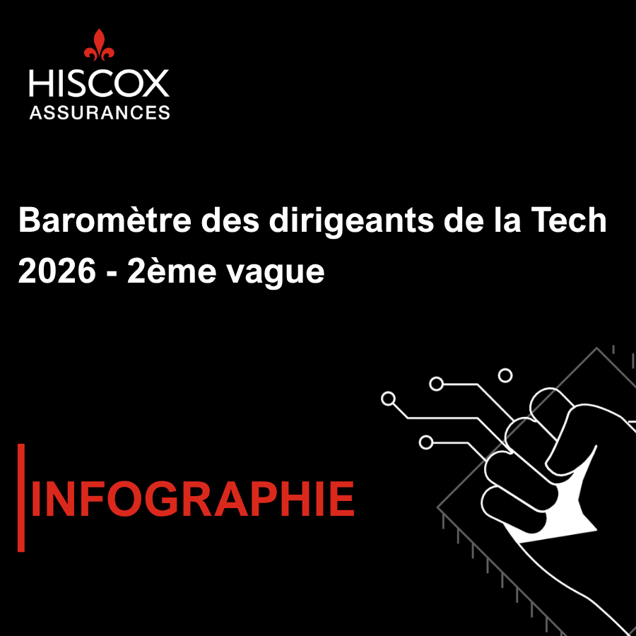 Infographie baro tech 2026