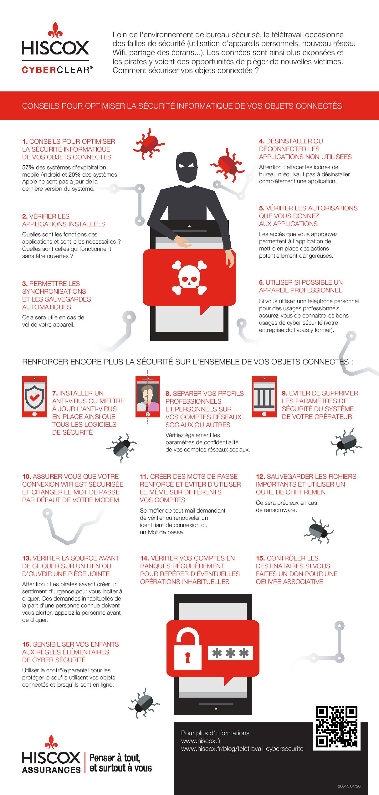 Infographie protection objet connecte cyber