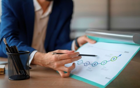 Obligation de résultat : les métiers les plus exposés aux litiges