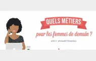 les métiers des femmes demain