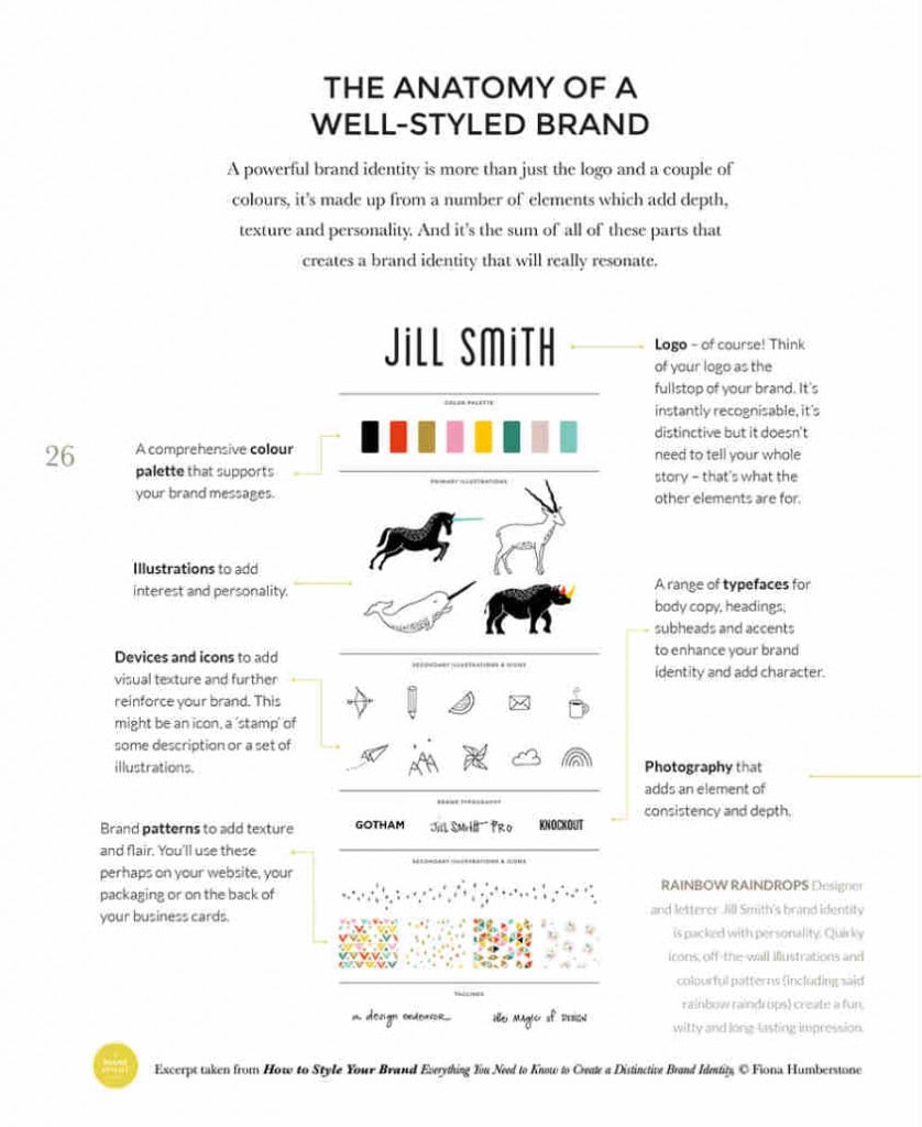 The-Anatomy-of-a-Well-Styled-Brand-in-post-838x1024